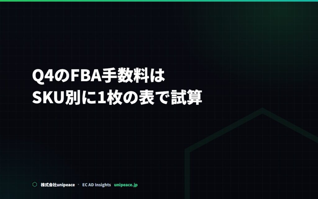 Q4のFBA手数料をSKU別に試算する。繁忙期とサーチャージを1枚の表に