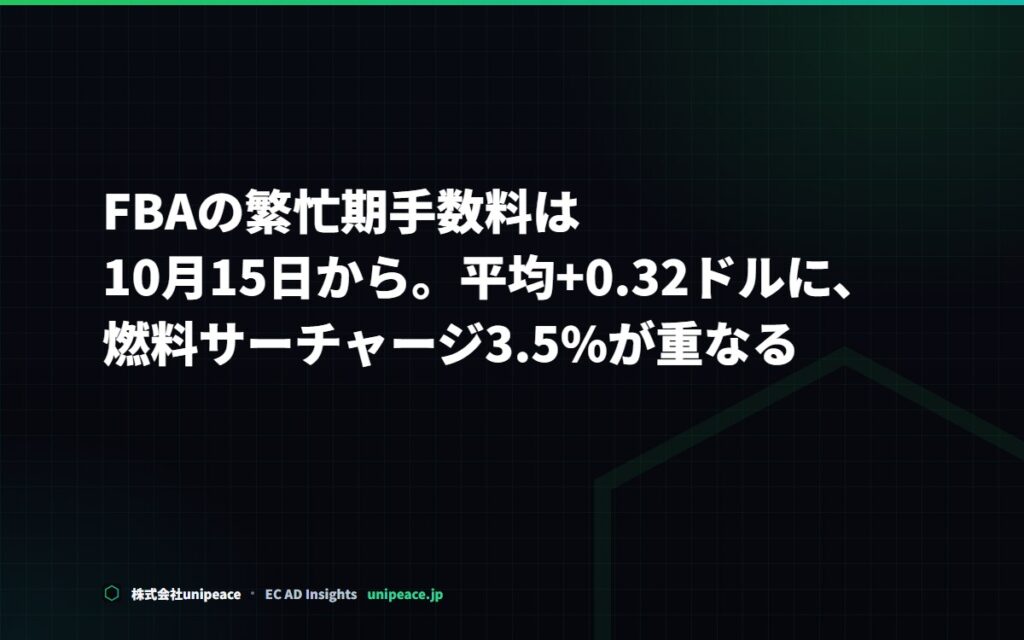 FBAの繁忙期手数料は10月15日から。平均+0.32ドルに、燃料サーチャージ3.5%が重なる