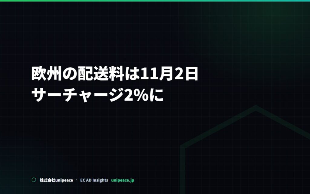 Amazon欧州の配送料、11月2日から燃料・物流サーチャージ2%。1点0.02ユーロ増を試算