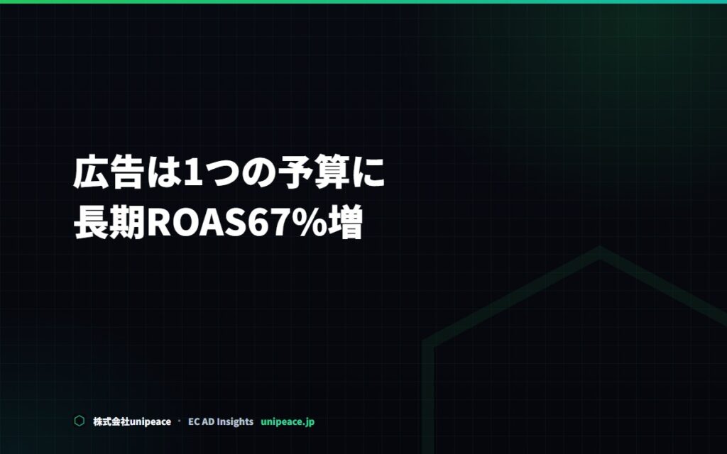 Amazon広告、9月29日から1つの予算で複数形式。長期ROASは67%高いと発表