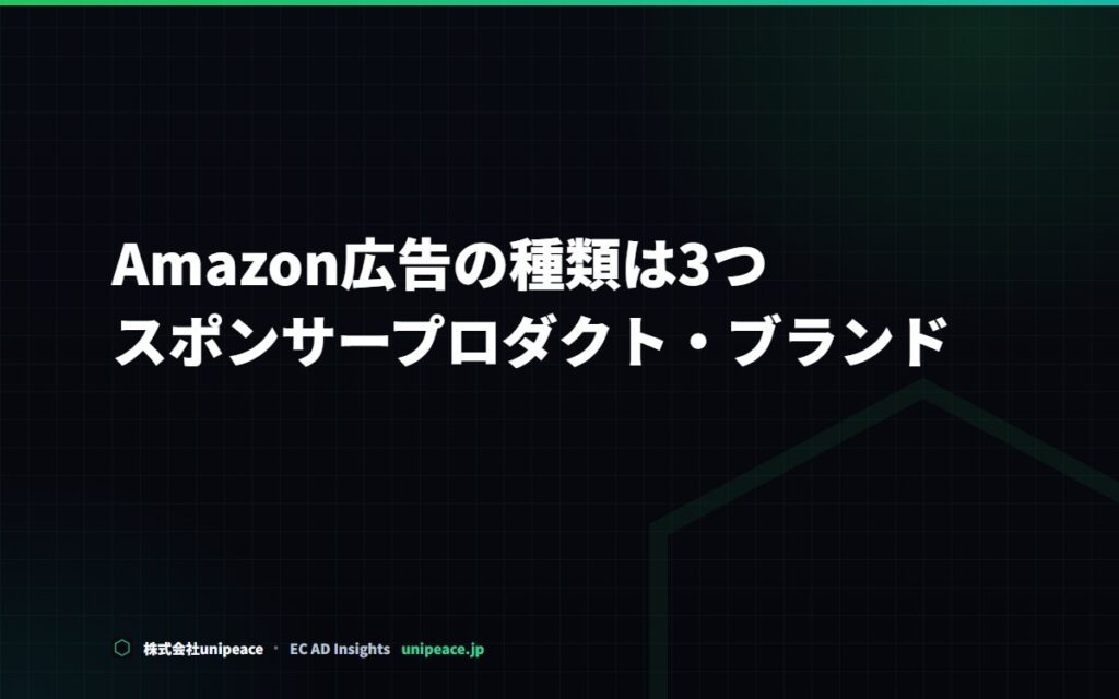 Amazon広告の種類は3つ。スポンサープロダクト・ブランド・ディスプレイの違いと使い分け