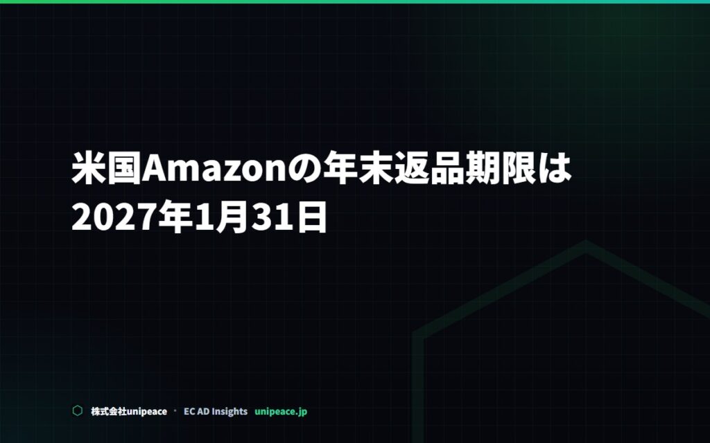 米国Amazonの年末返品期限は2027年1月31日。11月1日から毎年適用、1月までは売上が確定しない